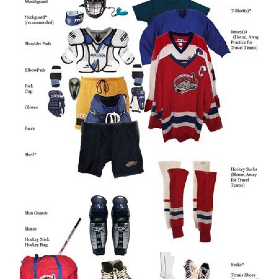 Хоккейная экиперовка